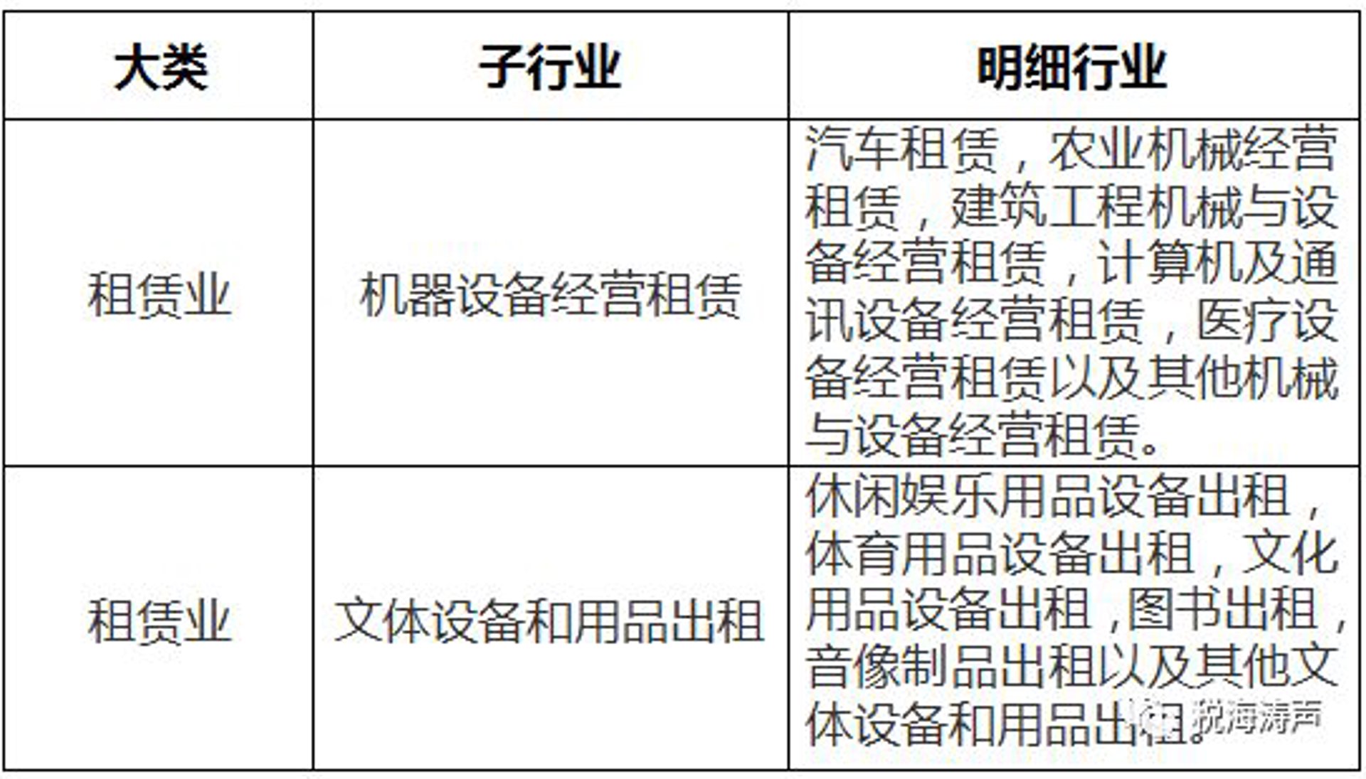 海恩国际展览